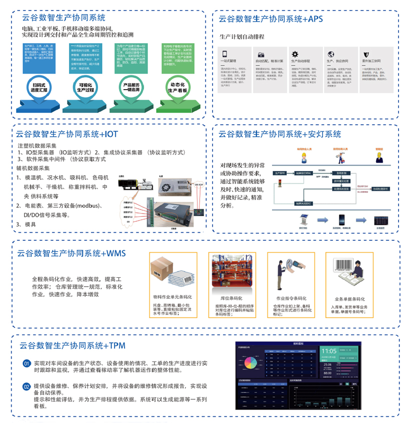 数字化制造辅助MES系统