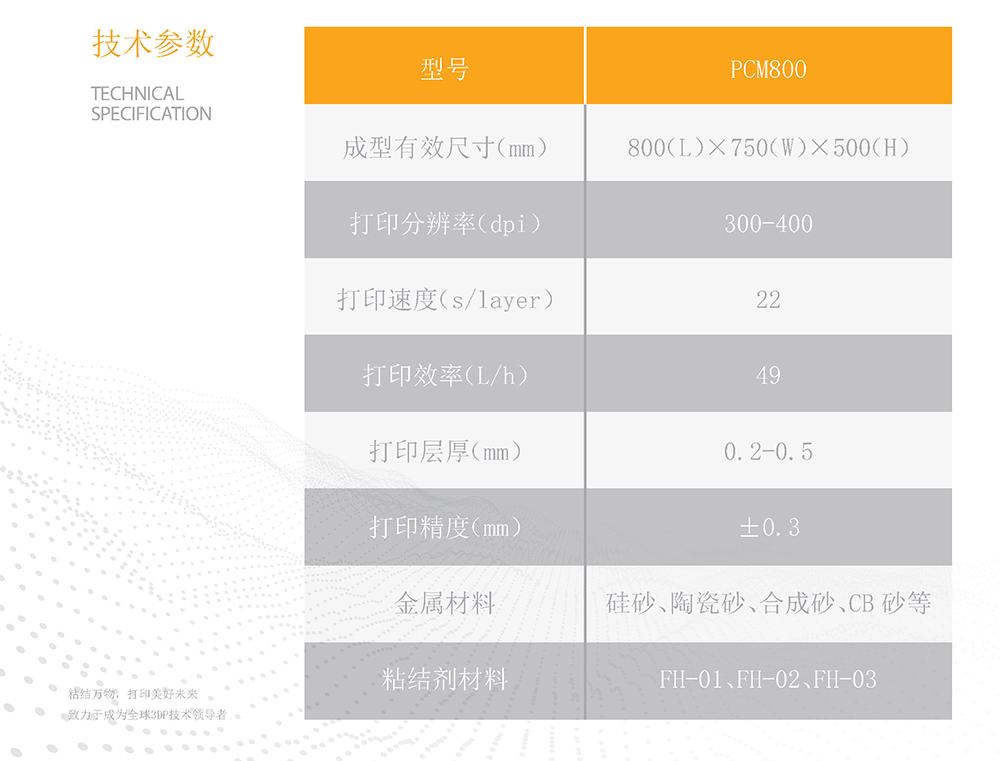 PCM800技术参数